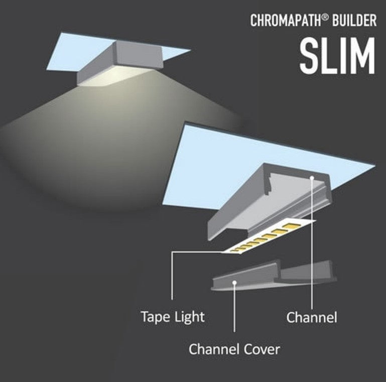 Diode LED DI-CPCHA-SL48 LED Channel Component