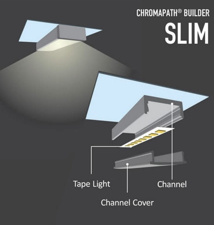 Diode LED DI-CPCHA-SL96B LED Channel Component