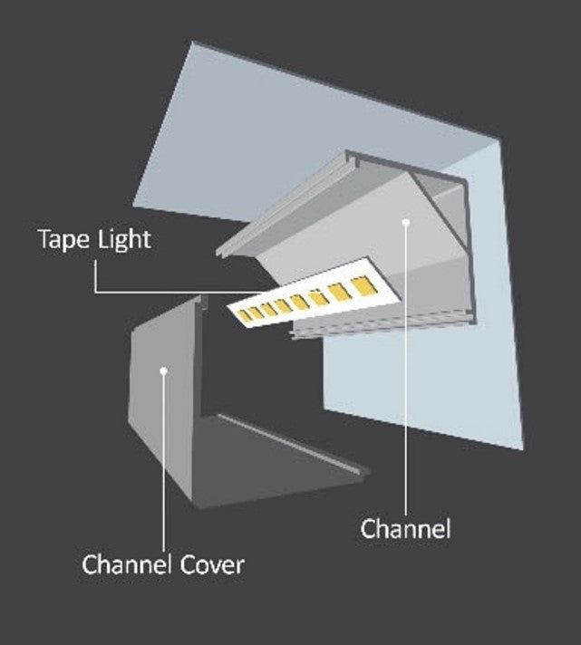 Diode LED DI-CPCHB-SQC20-48 LED Channel Bundle