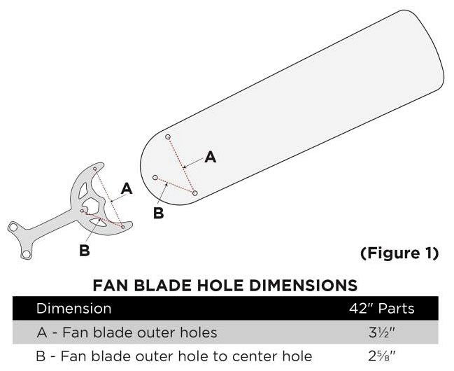 Westinghouse ceiling fan blades, white