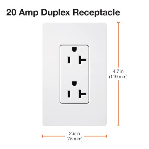 Lutron Claro 20 A duplex receptacle in Snow White