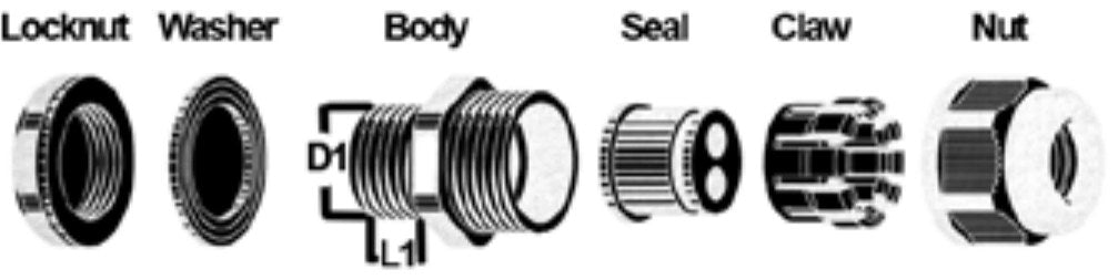 Morris 22310 Nylon Cable Gland - Multi-Conductor - NPT Thread