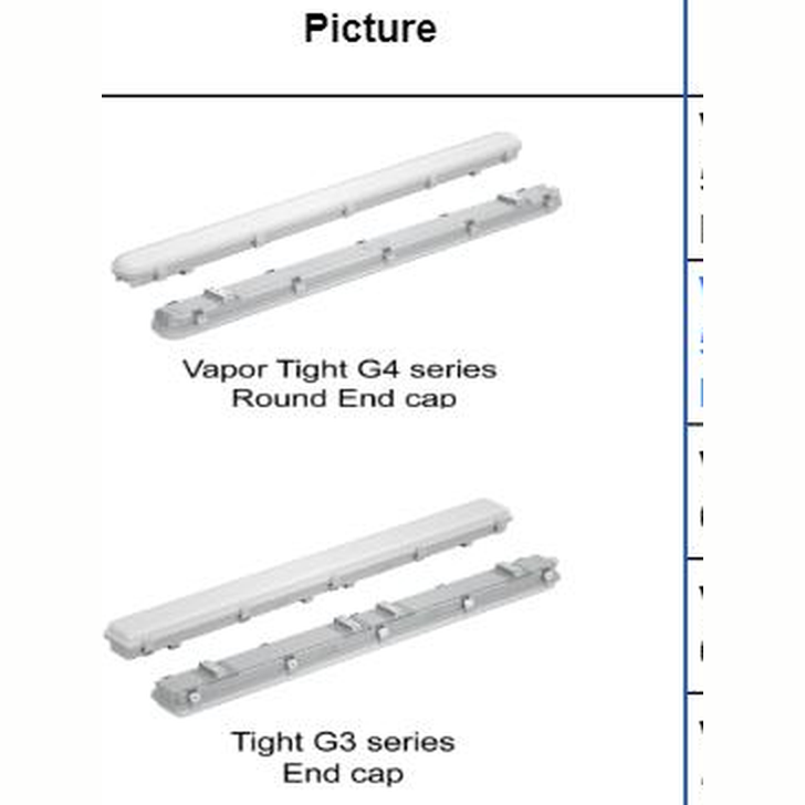 Premium Lighting Commercial Downlight SUG6 10 Inch 38W 100lm/W
