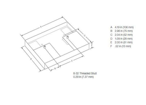 Lutron EcoSystem LED driver in CFL-JBA-FAB