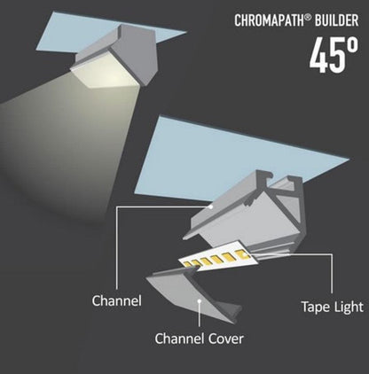 Diode LED DI-CPCHA-4596B-10 LED Channel Component