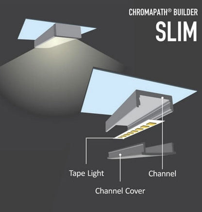 Diode LED DI-CPCHA-SL96 LED Channel Component