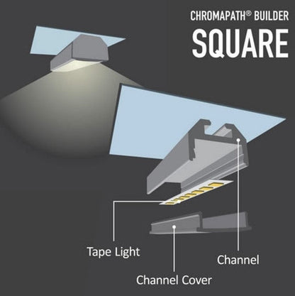 Diode LED DI-CPCHA-SQ48W LED Channel Component