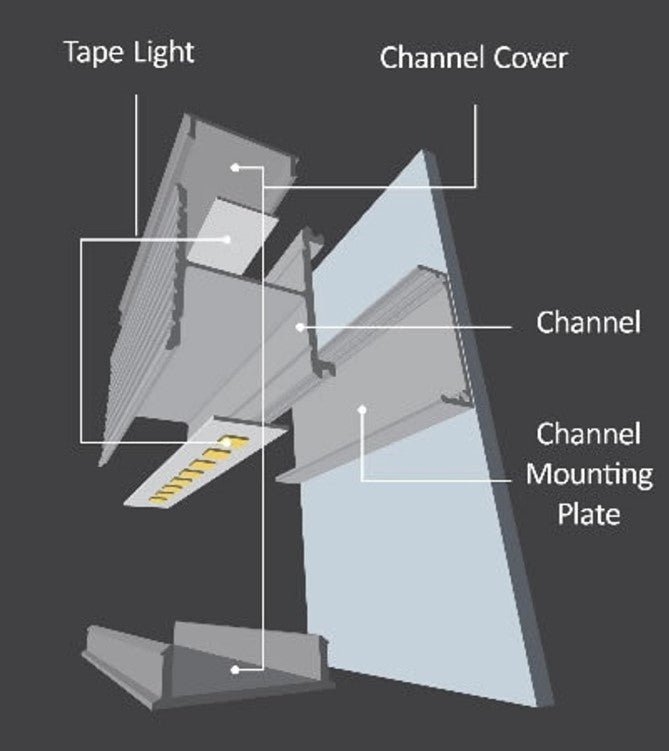 Diode LED DI-CPCHB-SCNC-48 LED Channel Bundle