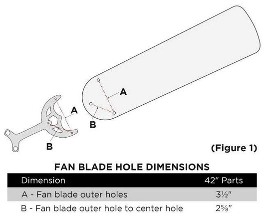 Westinghouse ceiling fan blades, white