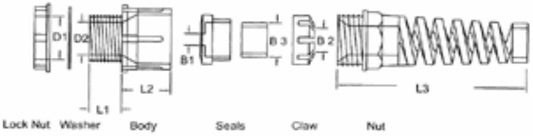 Morris 22568 Nylon Cable Gland - Metric Thread (With Strain Relief)