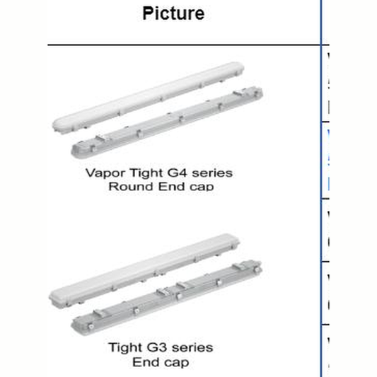 Premium Lighting Commercial Downlight SUG6 10 Inch 38W 100lm/W