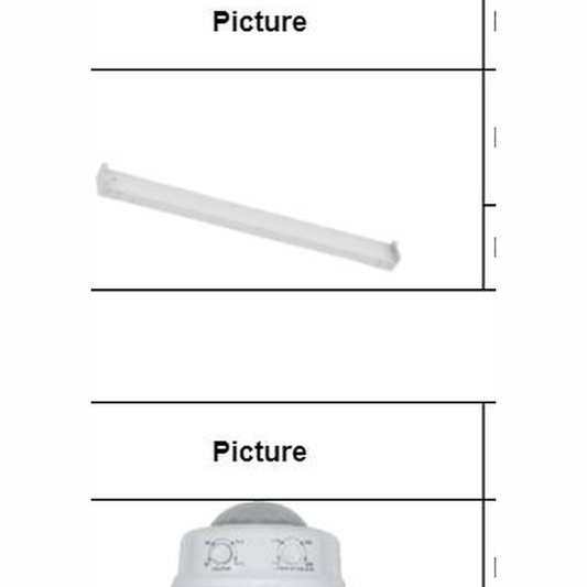 Premium Lighting EDI-VP-EM8W Emergency Sensor Installation Kit